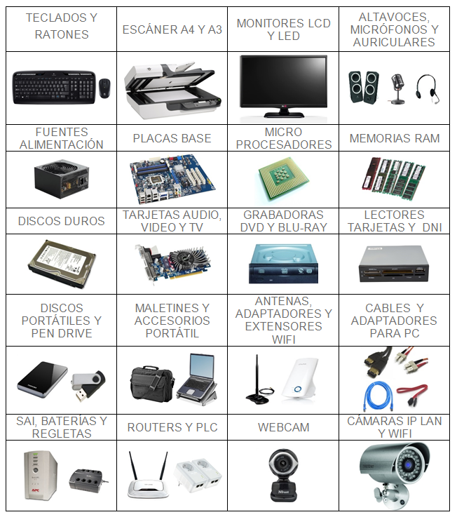 perifericos INFO-TECNIC